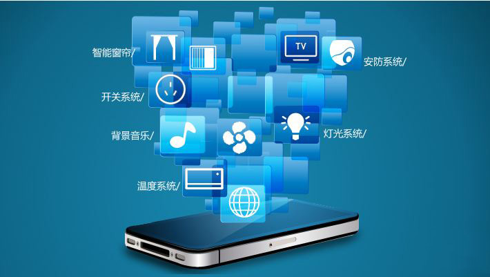 智能家居App软件开发方案